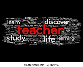 TEACHER word cloud collage, education concept background