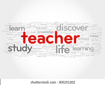 TEACHER word cloud, education concept