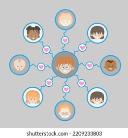 Teachers day congratulations. Learning and working from home positive concept. Flat vector illustration. Design elements.