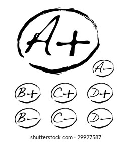 Teachers pet collection with a plus sign and negative mark