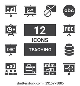 teaching icon set. Collection of 12 filled teaching icons included Presentation, Bookshelf, Blackboard, Training, Abc, Blocked