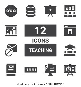 teaching icon set. Collection of 12 filled teaching icons included Presentation, Book shelf, Thesis, Education, Blocked, Elearning, Training, Abc