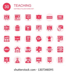 teaching icon set. Collection of 30 filled teaching icons included Presentation, Book shelf, Training, Elearning, Blackboard, Thesis, Education, Abc, College, Student, Blocked