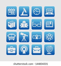Teaching icons