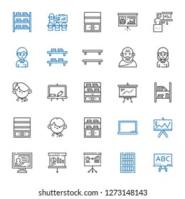 Teaching Icons Set. Collection Of Teaching With Blackboard, Bookcase, Presentation, Video Call, Bookshelf, Student, Socrates. Editable And Scalable Teaching Icons.