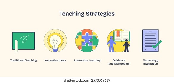 Teaching strategies visual with icons of a chalkboard, lightbulb, and puzzle pieces. Neubrutalism style