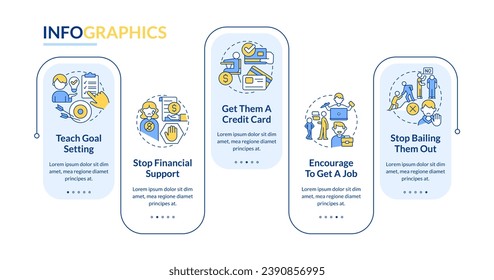 Teaching teenager responsibility rectangle infographic template. Data visualization with 5 steps. Editable timeline info chart. Workflow layout with line icons