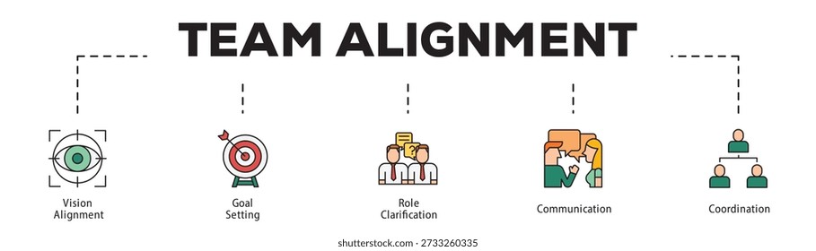 Team Alignment infographic icon flow process which consists of Vision Alignment, Goal Setting, Role Clarification, Communication, Coordination.