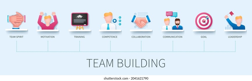 Team Building Banner With Icons. Team Spirit, Motivation, Training, Competency, Collaboration, Communication, Goal, Leadership Icons. Business Concept. Web Vector Infographic In 3D Style