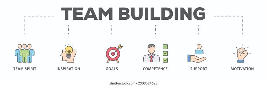 Team building building banner web icon vector illustration concept with icon of team spirit, inspiration, goals, competence, support, and motivation
