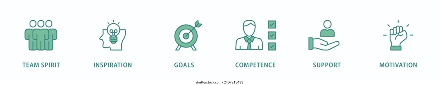 Team building building banner web icon vector illustration concept with icon of team spirit, inspiration, goals, competence, support, and motivation