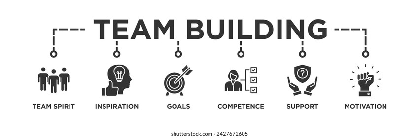 Team building building banner web icon vector illustration concept with icon of team spirit, inspiration, goals, competence, support, and motivation