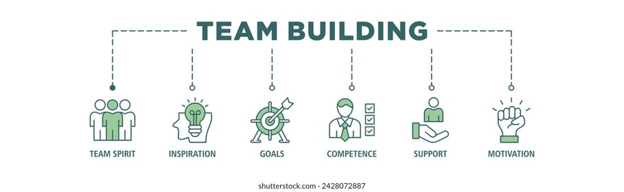 Team building building banner web icon set vector illustration concept with icon of team spirit, inspiration, goals, competence, support, and motivation