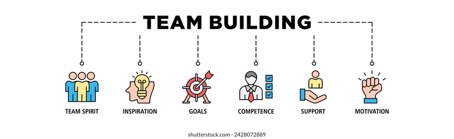 Team building building banner web icon set vector illustration concept with icon of team spirit, inspiration, goals, competence, support, and motivation