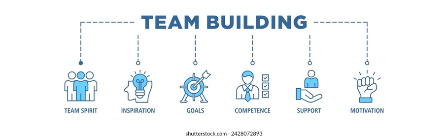 Team building building banner web icon set vector illustration concept with icon of team spirit, inspiration, goals, competence, support, and motivation