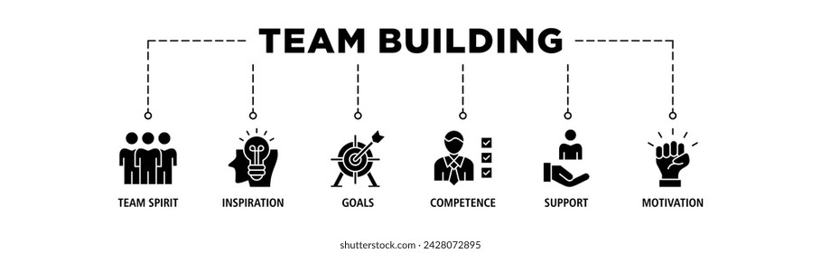 Team building building banner web icon set vector illustration concept with icon of team spirit, inspiration, goals, competence, support, and motivation