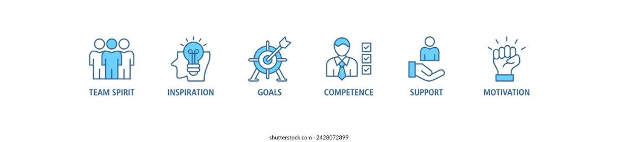 Conjunto de iconos web de banner de construcción de equipos concepto de ilustración vectorial con icono de espíritu de equipo, inspiración, objetivos, competencia, apoyo y motivación
