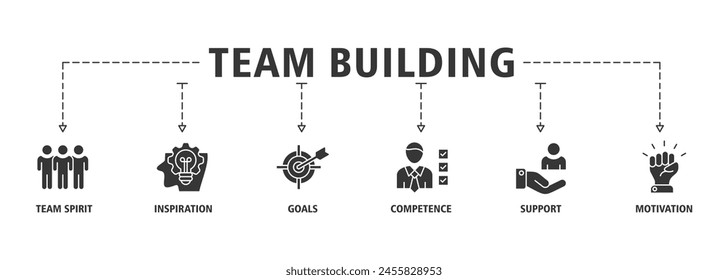 Team building banner web icon set vector illustration concept with icon of team spirit, inspiration, goals, competence, support, and motivation