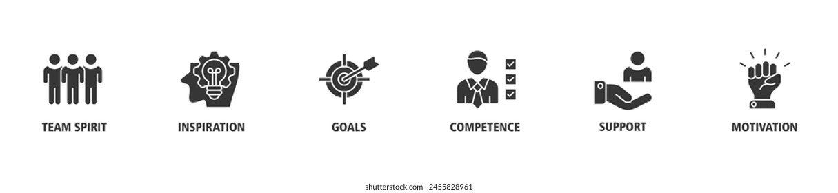 Team building banner web icon set vector illustration concept with icon of team spirit, inspiration, goals, competence, support, and motivation