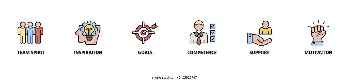 Icono de Web de Anuncio de construcción de equipo establece el concepto de Ilustración vectorial con el ícono de espíritu de equipo, inspiración, objetivos, competencia, Asistencia y motivación