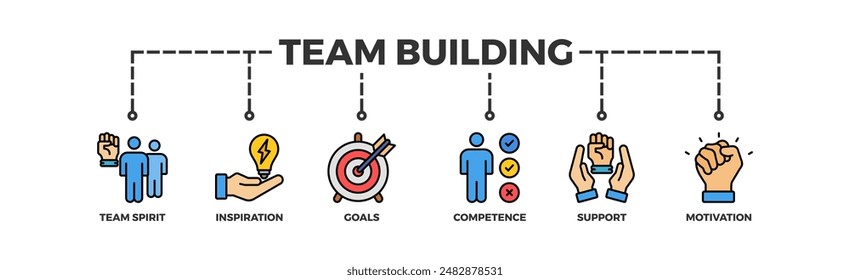 Team building building banner web icon vector illustration concept with icon of team spirit, inspiration, goals, competence, support, and motivation