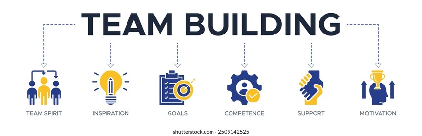 Team building building banner web icon vector illustration concept with icons of team spirit, inspiration, goals, competence, support, and motivation