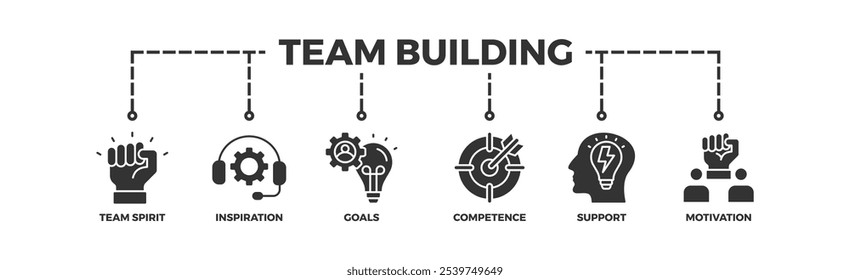 Team building building banner web icon vector illustration concept with icon of team spirit, inspiration, goals, competence, support, and motivation