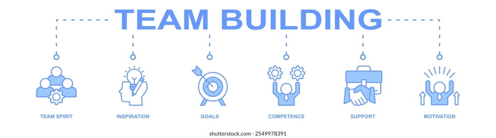 Concepto de Ilustración vectorial de ícono de Web de Anuncio de Team Building con ícono de espíritu de equipo, inspiración, objetivos, competencia, Asistencia, motivación