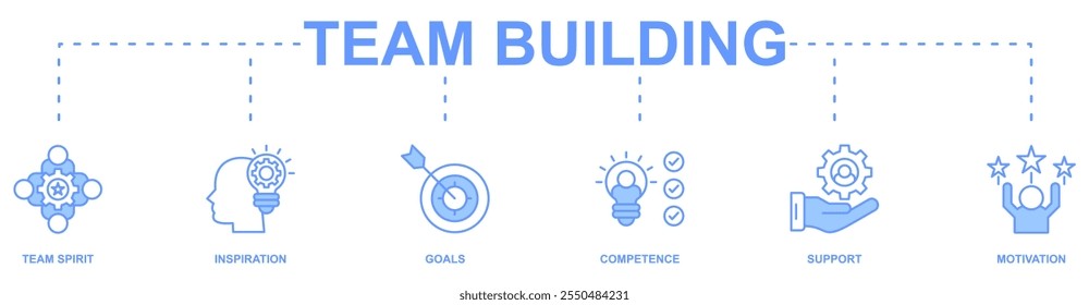 Team Building banner web icon vector illustration concept with icon of team spirit, inspiration, goals, competence, support, motivation