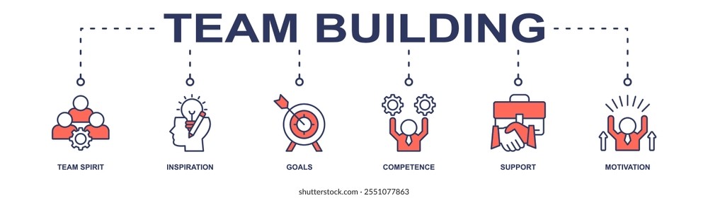 Team Building Banner Web-Symbol Vektorgrafik-Konzept mit Symbol für Teamgeist, Inspiration, Ziele, Kompetenz, Unterstützung, Motivation