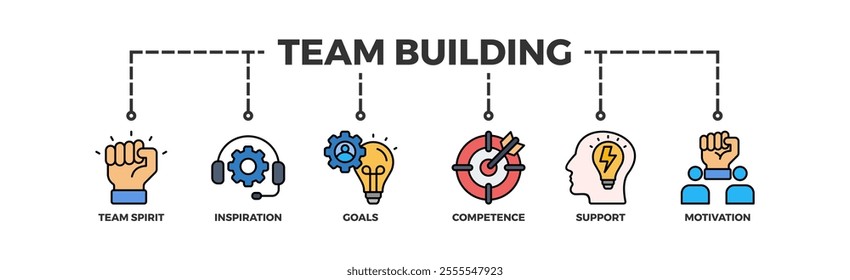 Team building building banner web icon vector illustration concept with icon of team spirit, inspiration, goals, competence, support, and motivation