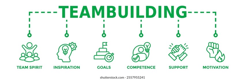 Team building building banner web icon vector illustration concept with icon of team spirit, inspiration, goals, competence, support, and motivation