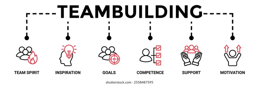 Team building building banner web icon vector illustration concept with icon of team spirit, inspiration, goals, competence, support, and motivation