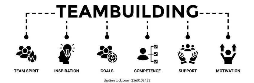 Team building building banner web icon vector illustration concept with icon of team spirit, inspiration, goals, competence, support, and motivation