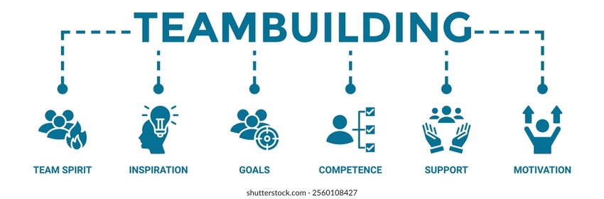 Team building building banner web icon vector illustration concept with icon of team spirit, inspiration, goals, competence, support, and motivation