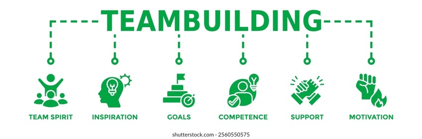 Team building building banner web icon vector illustration concept with icon of team spirit, inspiration, goals, competence, support, and motivation