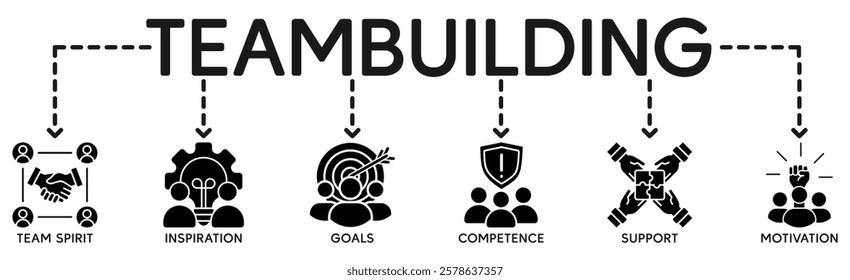 Team building building banner web icon vector illustration concept with icon of team spirit, inspiration, goals, competence, support, and motivation