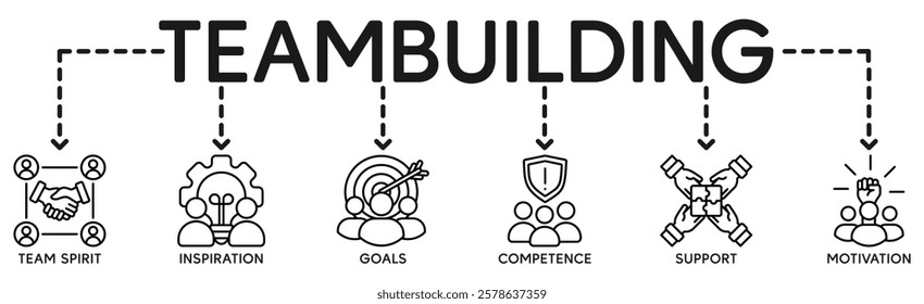 Team building building banner web icon vector illustration concept with icon of team spirit, inspiration, goals, competence, support, and motivation