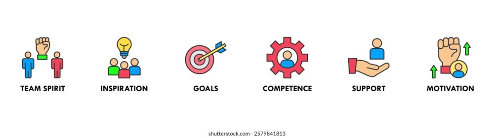 Team building banner web icon set vector illustration concept with icon of team spirit, inspiration, goals, competence, support, and motivation