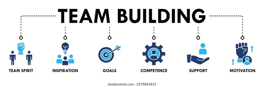Team building banner web icon set vector illustration concept with icon of team spirit, inspiration, goals, competence, support, and motivation