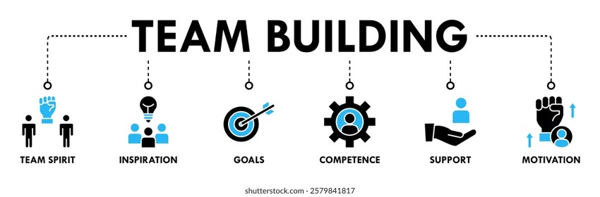 Team building banner web icon set vector illustration concept with icon of team spirit, inspiration, goals, competence, support, and motivation