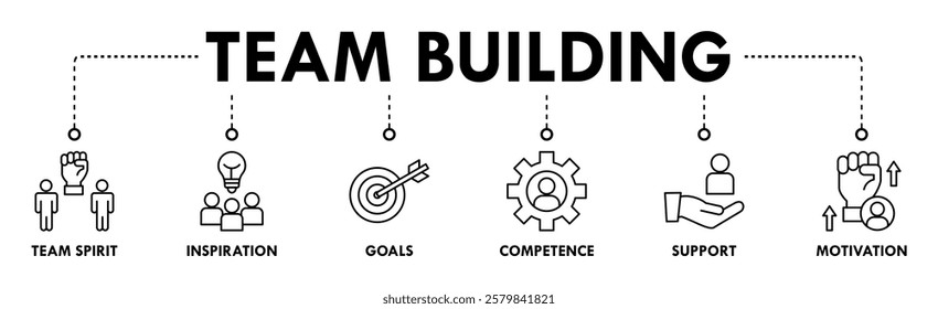 Team building banner web icon set vector illustration concept with icon of team spirit, inspiration, goals, competence, support, and motivation