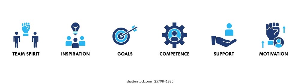 Team building banner web icon set vector illustration concept with icon of team spirit, inspiration, goals, competence, support, and motivation