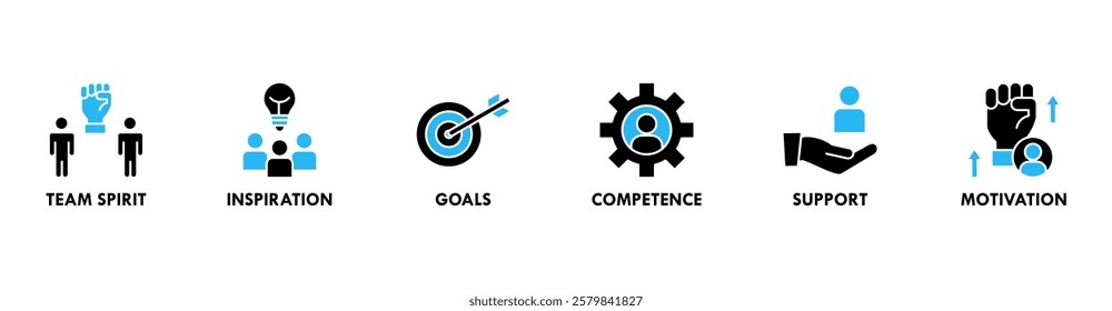 Team building banner web icon set vector illustration concept with icon of team spirit, inspiration, goals, competence, support, and motivation
