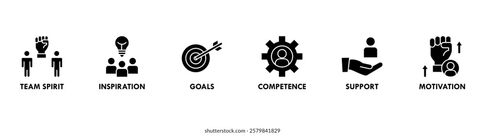 Team building banner web icon set vector illustration concept with icon of team spirit, inspiration, goals, competence, support, and motivation