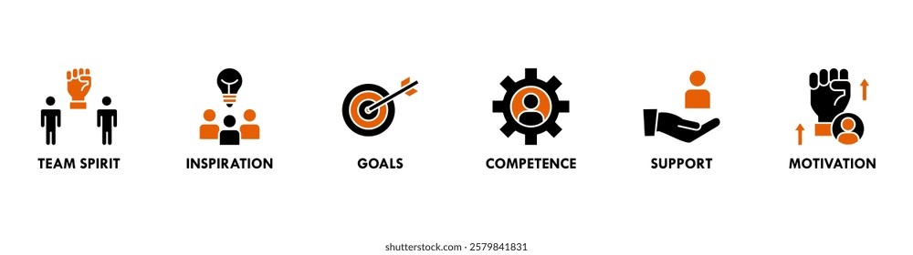 Team building banner web icon set vector illustration concept with icon of team spirit, inspiration, goals, competence, support, and motivation