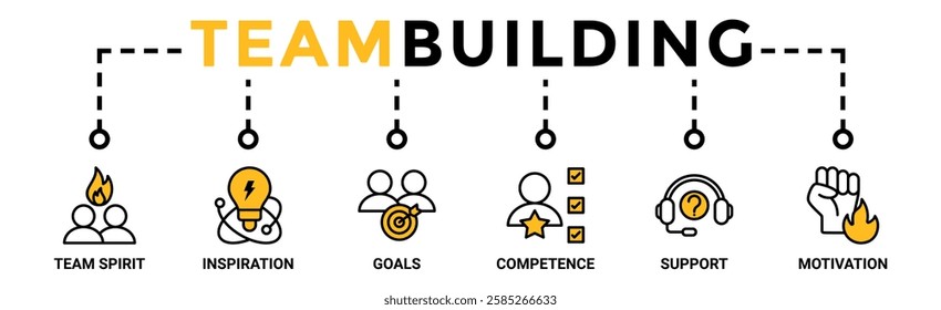 Team building building banner web icon vector illustration concept with icon of team spirit, inspiration, goals, competence, support, and motivation