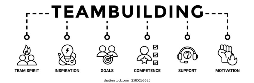 Team building building banner web icon vector illustration concept with icon of team spirit, inspiration, goals, competence, support, and motivation