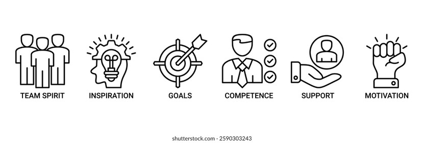 Team building banner web icon set vector illustration concept with icon of team spirit, inspiration, goals, competence, support, and motivation icons. Outline vector symbol background.