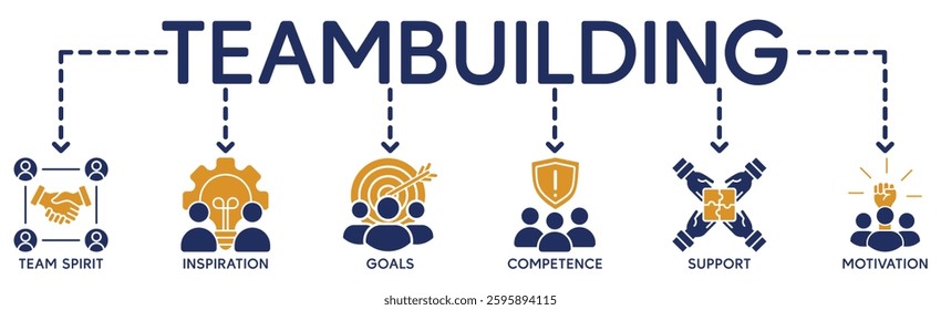 Team building building banner web icon vector illustration concept with icon of team spirit, inspiration, goals, competence, support, and motivation